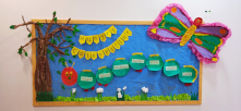 The very hungry caterpillar